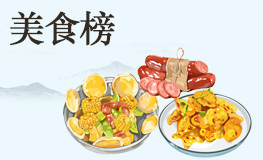美食榜